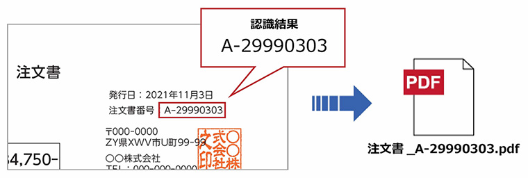 スキャンデータの注文書番号を認識してファイル名に付与