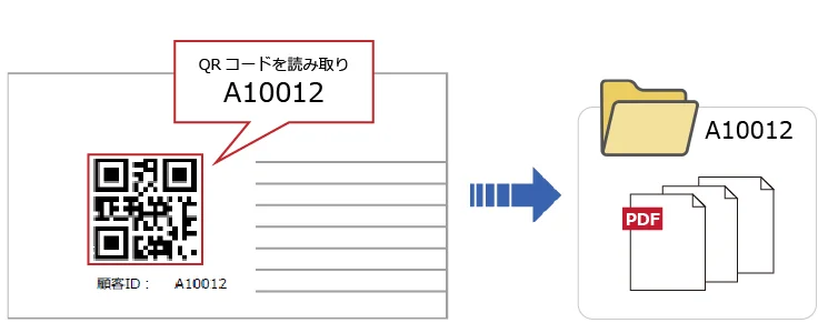 QRコードを読み取ってフォルダー名に設定・保存