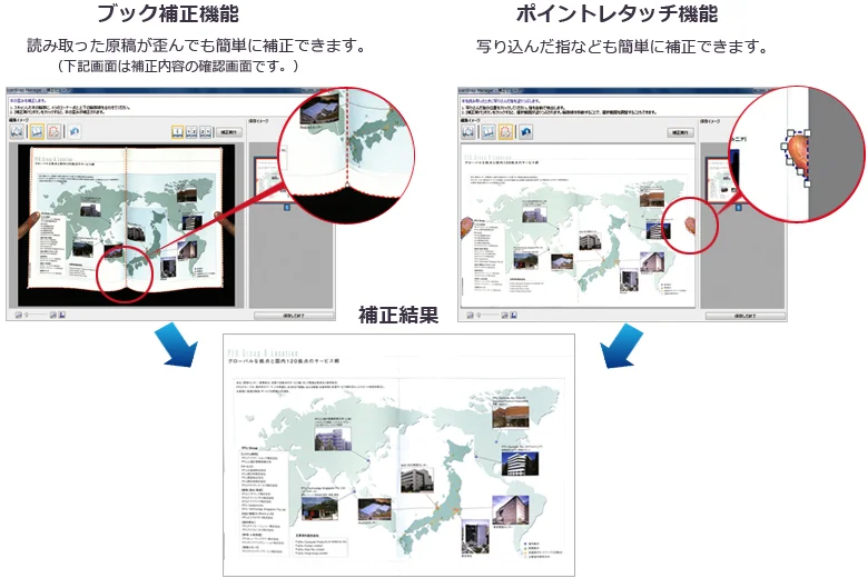 ScanSnap SV600の画像補正機能の概要イメージ