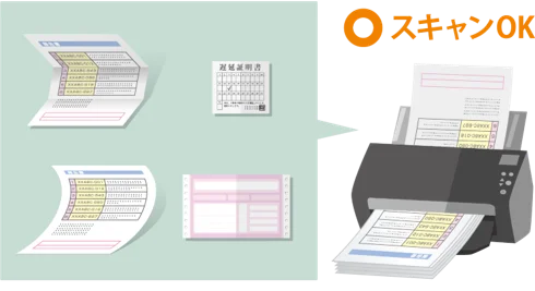 さまざまな紙の読み取りテストイメージ