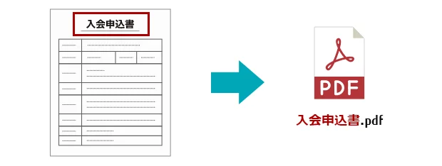 ファイルな自動付与イメージ