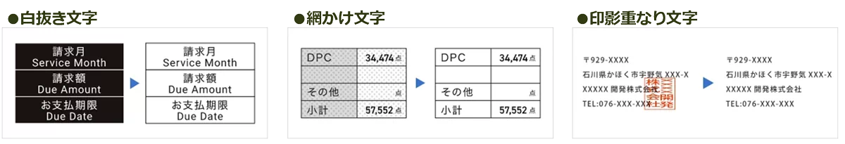 文字認識に適した画像編集の例