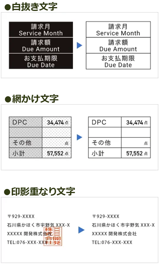 文字認識に適した画像編集の例