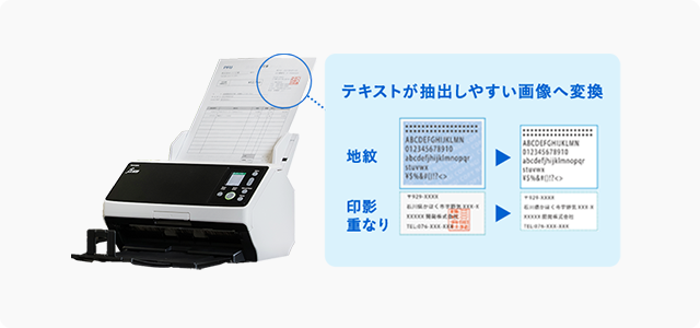 高度な自動二値化技術