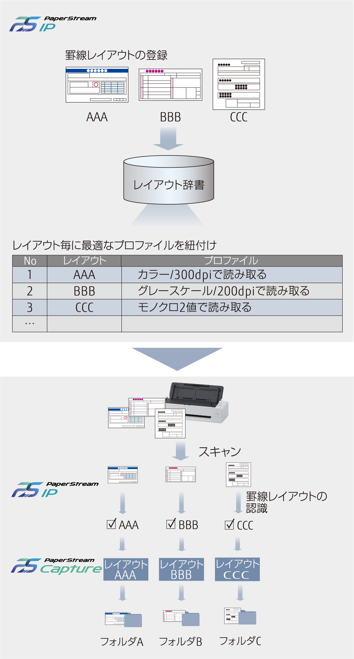 auto-profile2-mobile.png