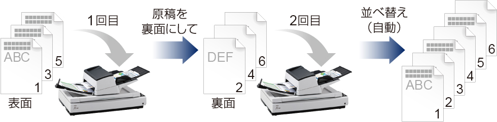 fi-7700s-img04.jpg