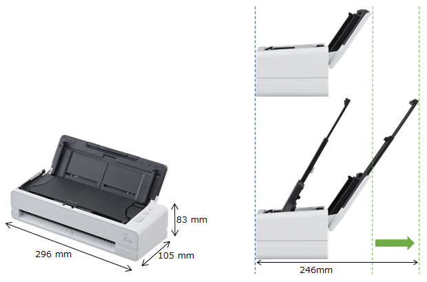 fi-800R_compact-design.png