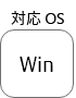対応OS Windows