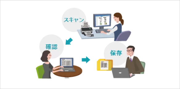 キャプションの内容を表した画像