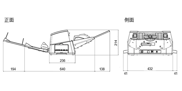 設置に必要な寸法。製品正面の原稿シューター、スタッカー含めた横幅194+640+138mm、高さ214mm。製品側面の突起部分含めた奥行き41+432+41mm。