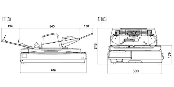 設置に必要な寸法。製品正面の原稿シューター、スタッカー含めた横幅194+640+138mm、高さ214mm。製品側面の突起部分含めた奥行き41+432+41mm。