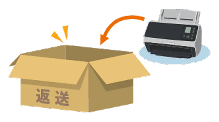 製品のご返送