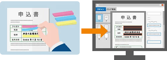 個人情報等のマスキング作業を自動化