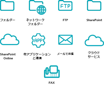 リリース機能として、画像出力ができる各種保存先、連携可能なサービス、連携可能な他アプリケーションを表した画像