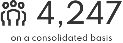 4,247 on a consolidated basis