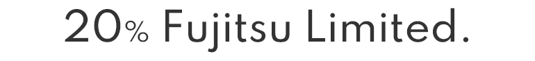 20% Fujitsu Limited.