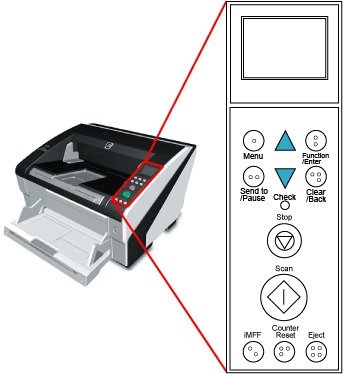 Scanning