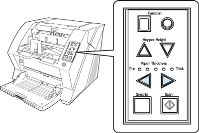 Scanning