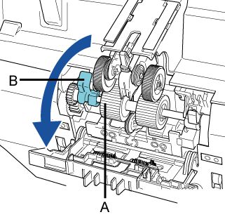 Scanning