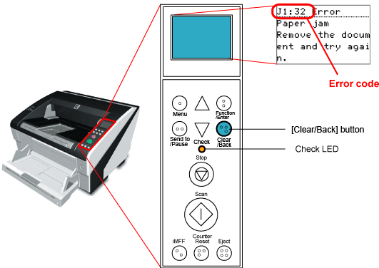 Scanning