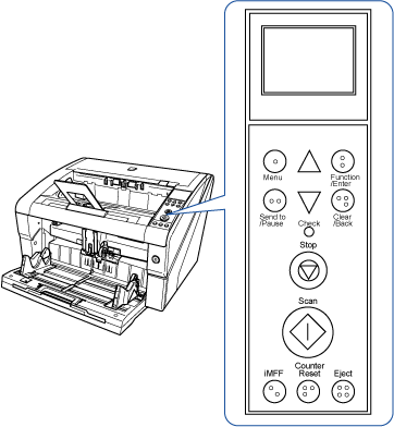 Scanning