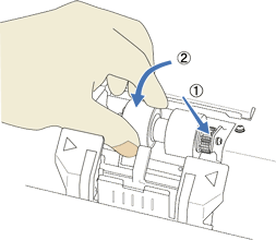 Scanning Scanning