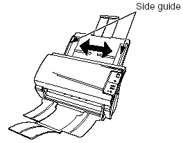 Scanning Scanning