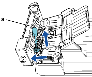 scanning scanning