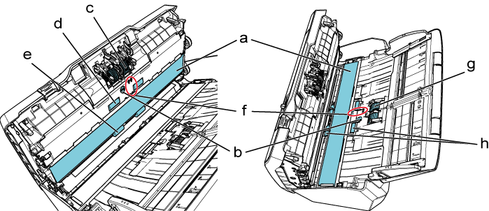 scanning