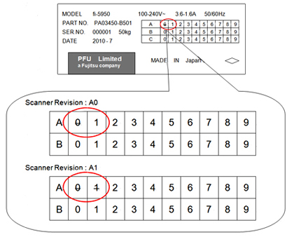 fi-5950 Firmware Update fi-5950 Firmware Update