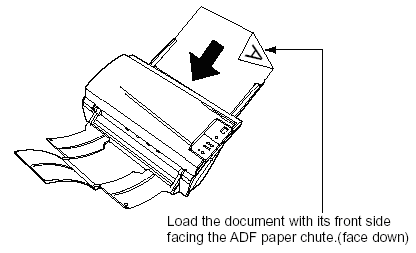 Scanning Scanning