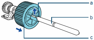 pickroller