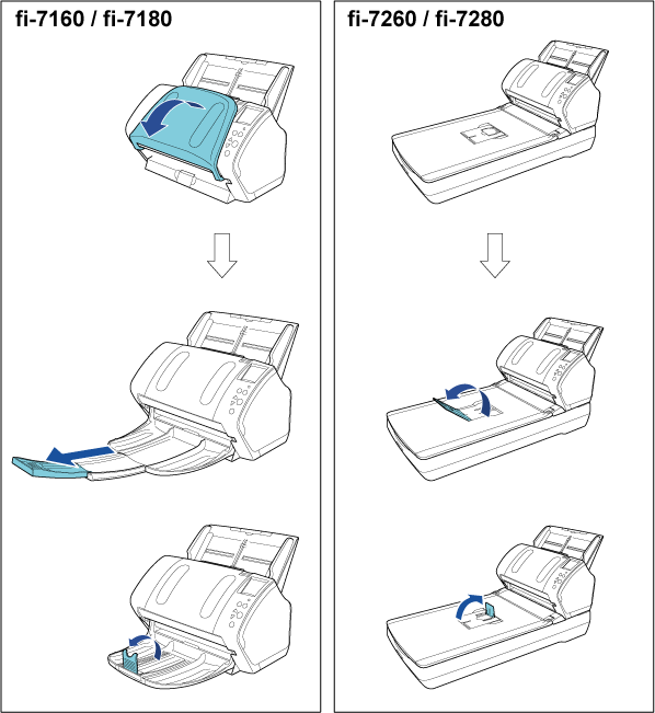 Scanning