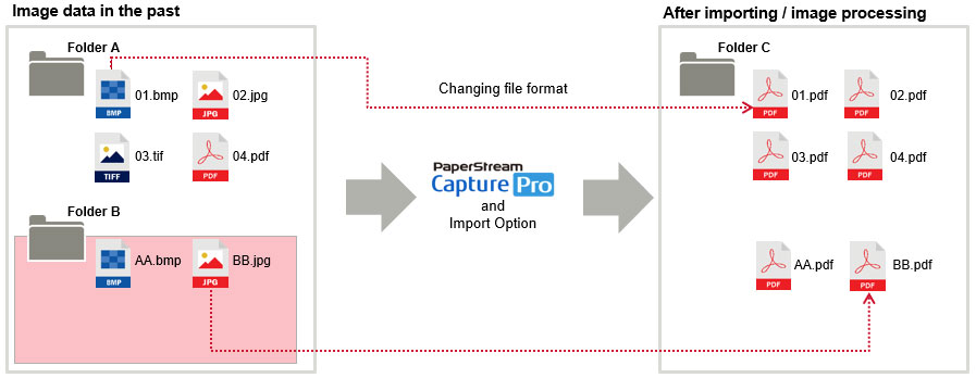 img_ps-capture-pro_Features03