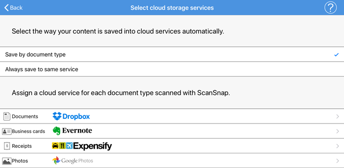 FI-S1300A-C ScanSnap S1300i Cloud Service Plus 販売されてい