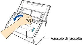 Tirare verso di s&eacute;