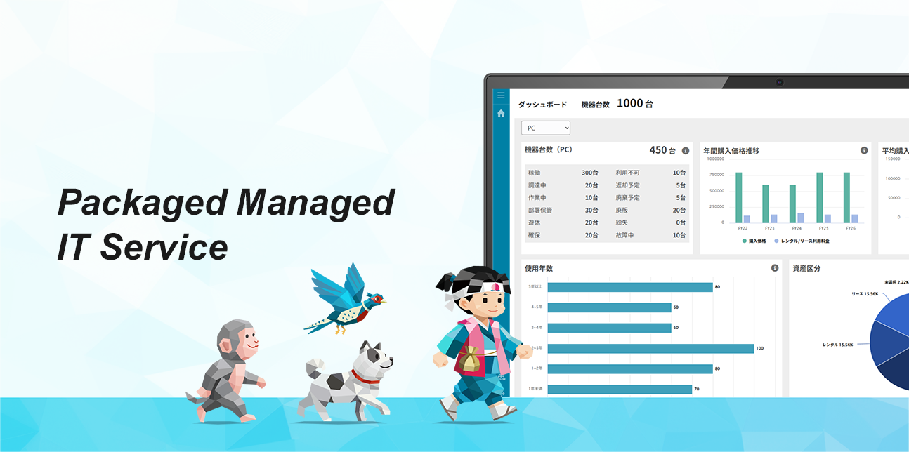 Packaged Managed IT Service