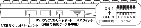 HHKB Professional2 背面図