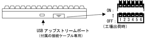 HHKB Professional JP 背面図