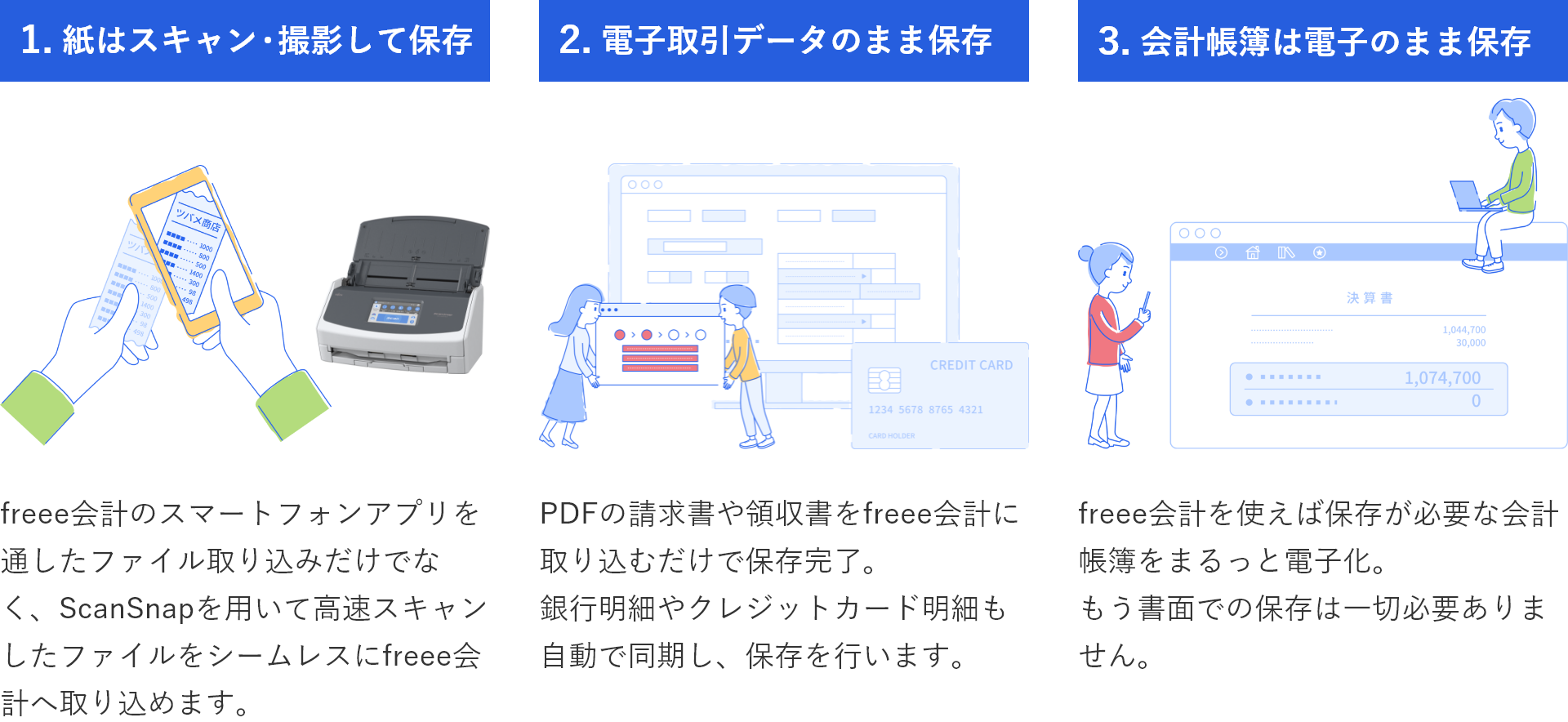 連携イメージ