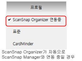 ScanSnap Organizer와 ScanSnap Manager가 자동으로 연동되는 경우