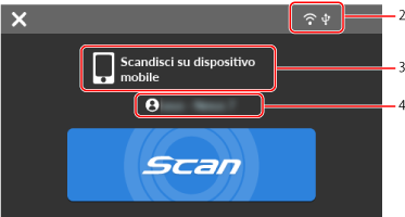 Schermata iniziale