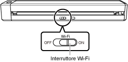 Accensione dell'interruttore Wi-Fi