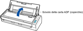 Apertura dello scivolo della carta ADF (coperchio)