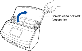 Apertura dello scivolo della carta ADF (coperchio)