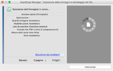 In scansione
