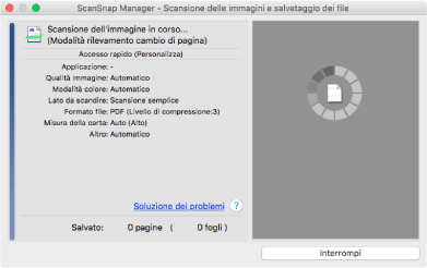 In scansione