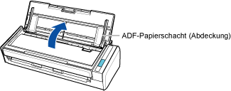 Öffnen des ADF-Papierschachts (Abdeckung)