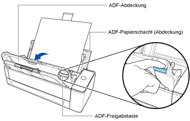 Papierstau