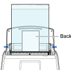 Loading the Document in the ScanSnap